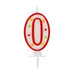 Свечи праздничные "0", 1шт.